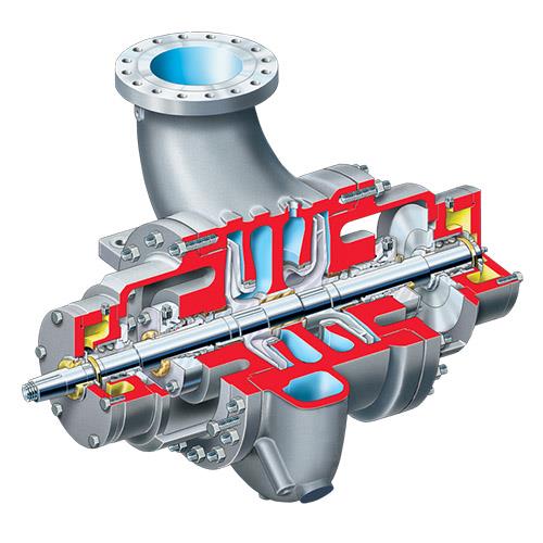 Flowserve Radially Split Single Case Pump, HED / HED - DS